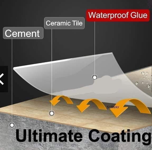 feedfire Waterproof Adhesive Glue, 300gm, with Brush, Transparent, for Roof Leakage, Crack Seal, Water Leakage Solution, Waterproofing for Pipe, Wall, Tiles (PACK OF 1)