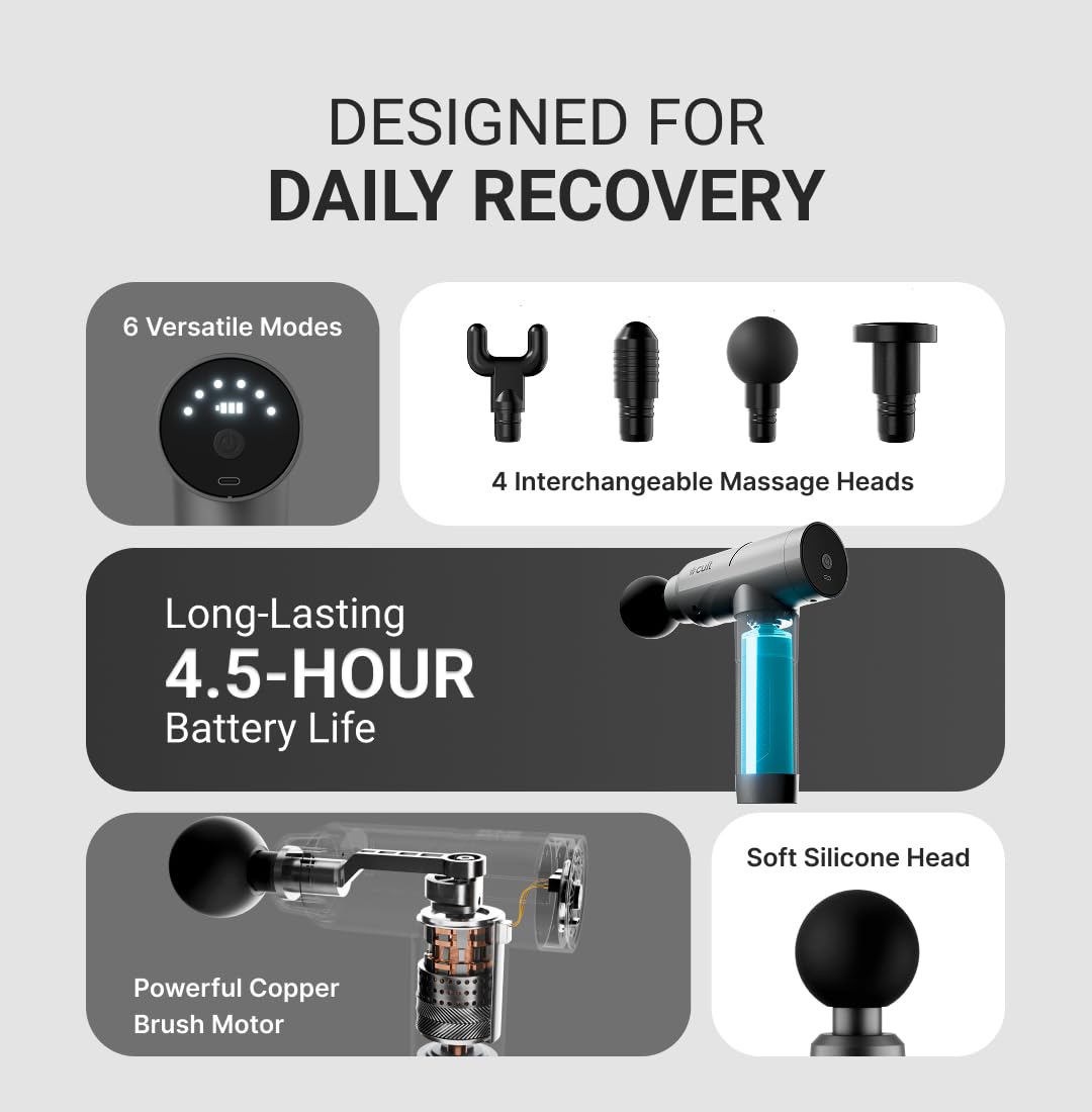 OZKET Mini Fascial Gun Deep Tissue Muscle Massager Portable Electric Massage Gun for Full Body, Face, Neck & Back Pain Relief Pocket Sized, Quiet, Massager for Home, Gym & Office (ASH-809)