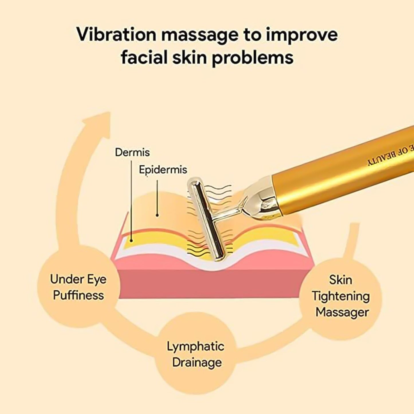 Oblivion Energy Beauty Bar | V shape Roller | Electric Vibration Facial Massage | T-Shaped Anti Wrinkle Massager | Waterproof Battery Powered Face Massager for Exercise Muscles, Head(Golden) (1PC)