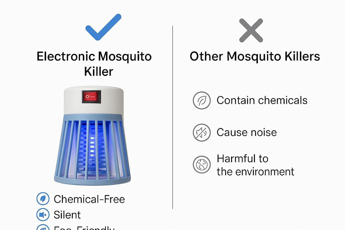ANTUSH NATURAL Mosquito Insect Bug Zapper Trap Killer LED Lamp, Electronic Mosquito Killer Machine Trap Lamp-Mosquito Killer Lamp for Home,Electric Machar Mosquito Killer lamp Round (ASORTED)