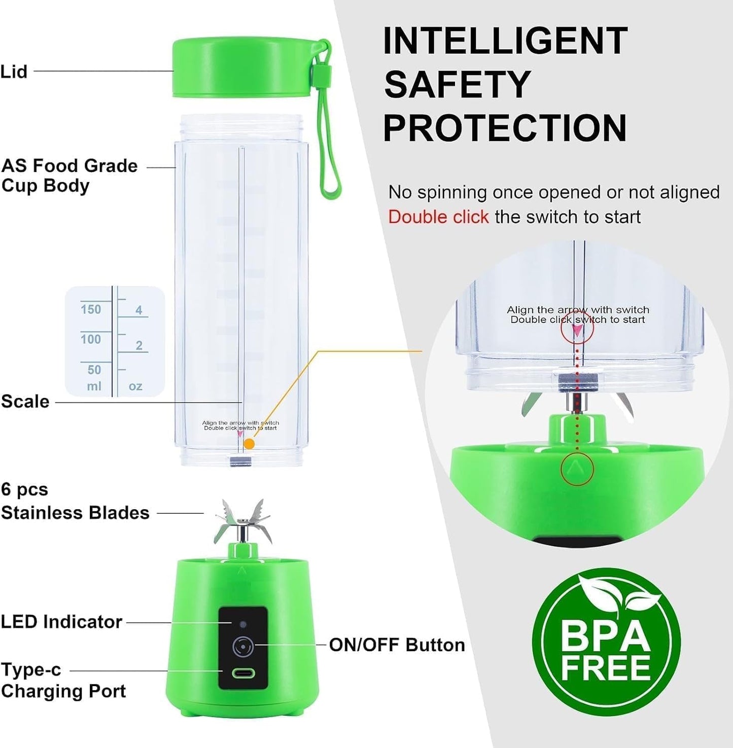 Portable 6-Blade Juicerr Blender with Built-in Jar,Juice Mixer Bottle,Fruit Juice Machine,USB Rechargeable Personal Size Juicer Grinder for Juices,Kitchen Pollen Removing Long Car&Milk