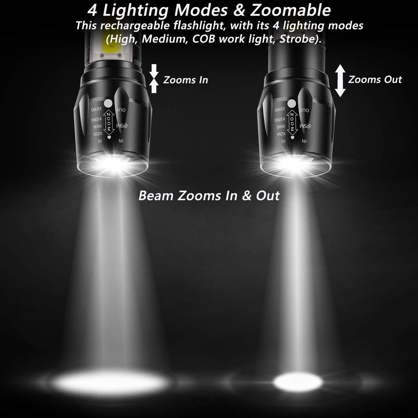 DOTCOM LED Emergency Handheld Flashlight USB Rechargeable Flashlight 3 Modes Adjustable Focus,Portable Waterproof LED Flashlight with COB Side Lights,Best Tactical Torch for Hurricane (1pack)
