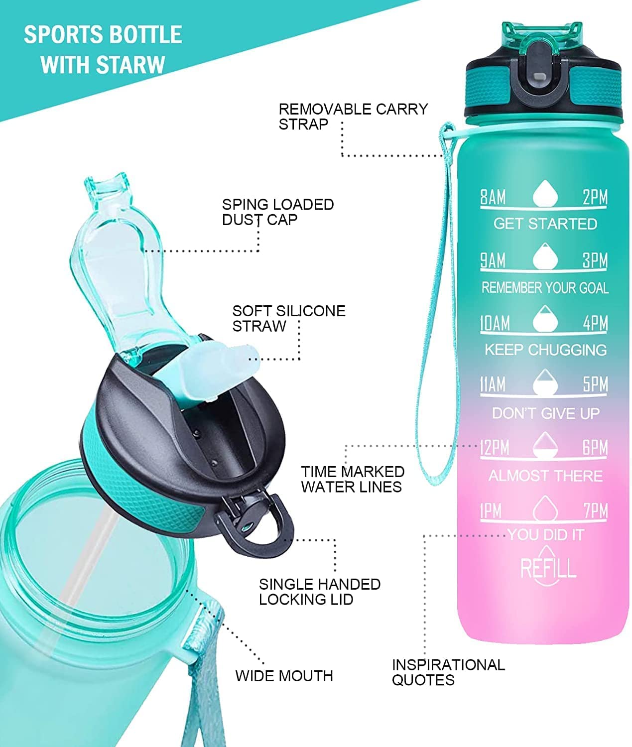 Motivational Water Bottle 1-L Sipper Bottle For Adults With Time Measurement BPA Free Non-Toxic Water bottle for |office|school|collEge|gym-1L PINK COLOR, Plastic