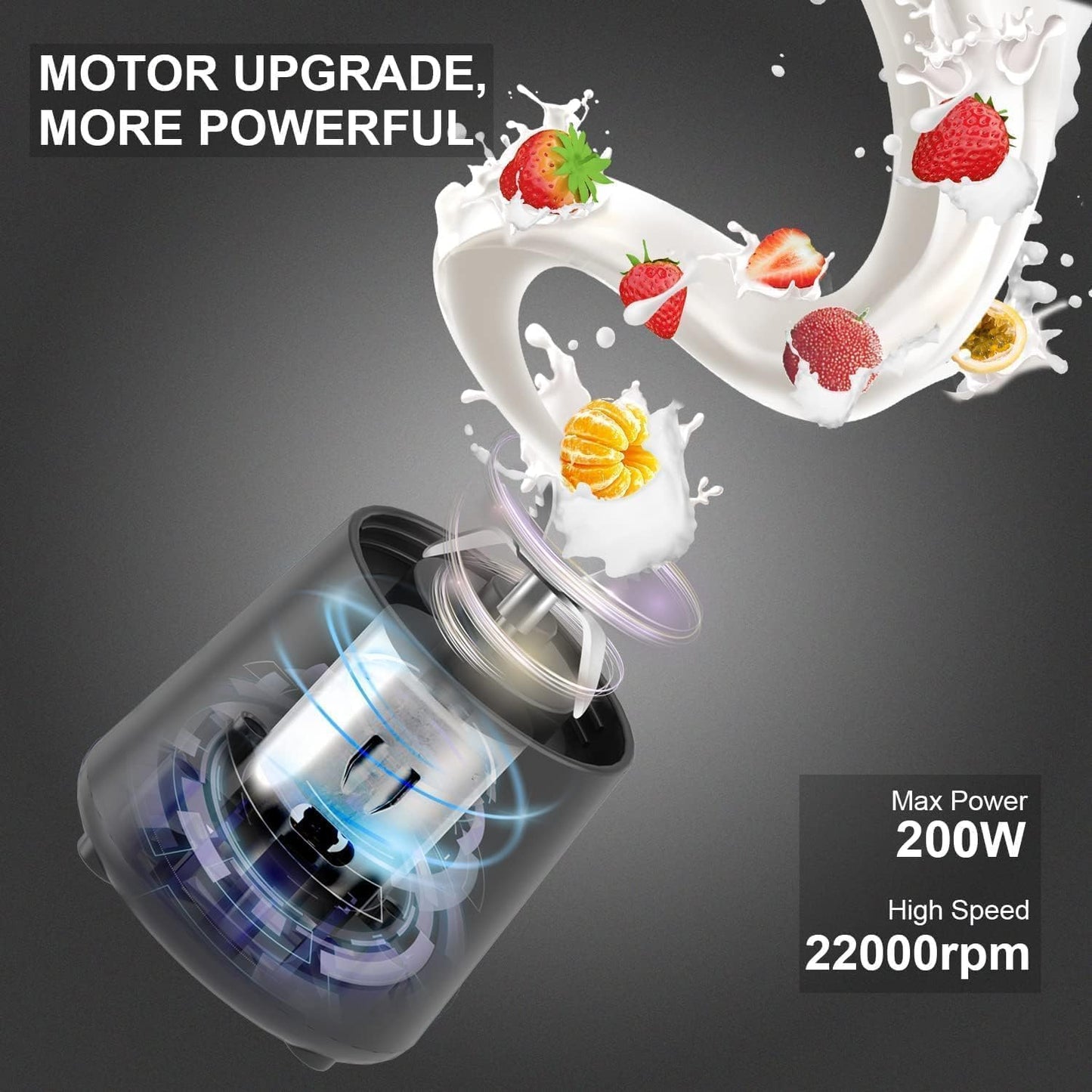 Portable 6-Blade Juicerr Blender with Built-in Jar,Juice Mixer Bottle,Fruit Juice Machine,USB Rechargeable Personal Size Juicer Grinder for Juices,Kitchen Pollen Removing Long Car&Milk