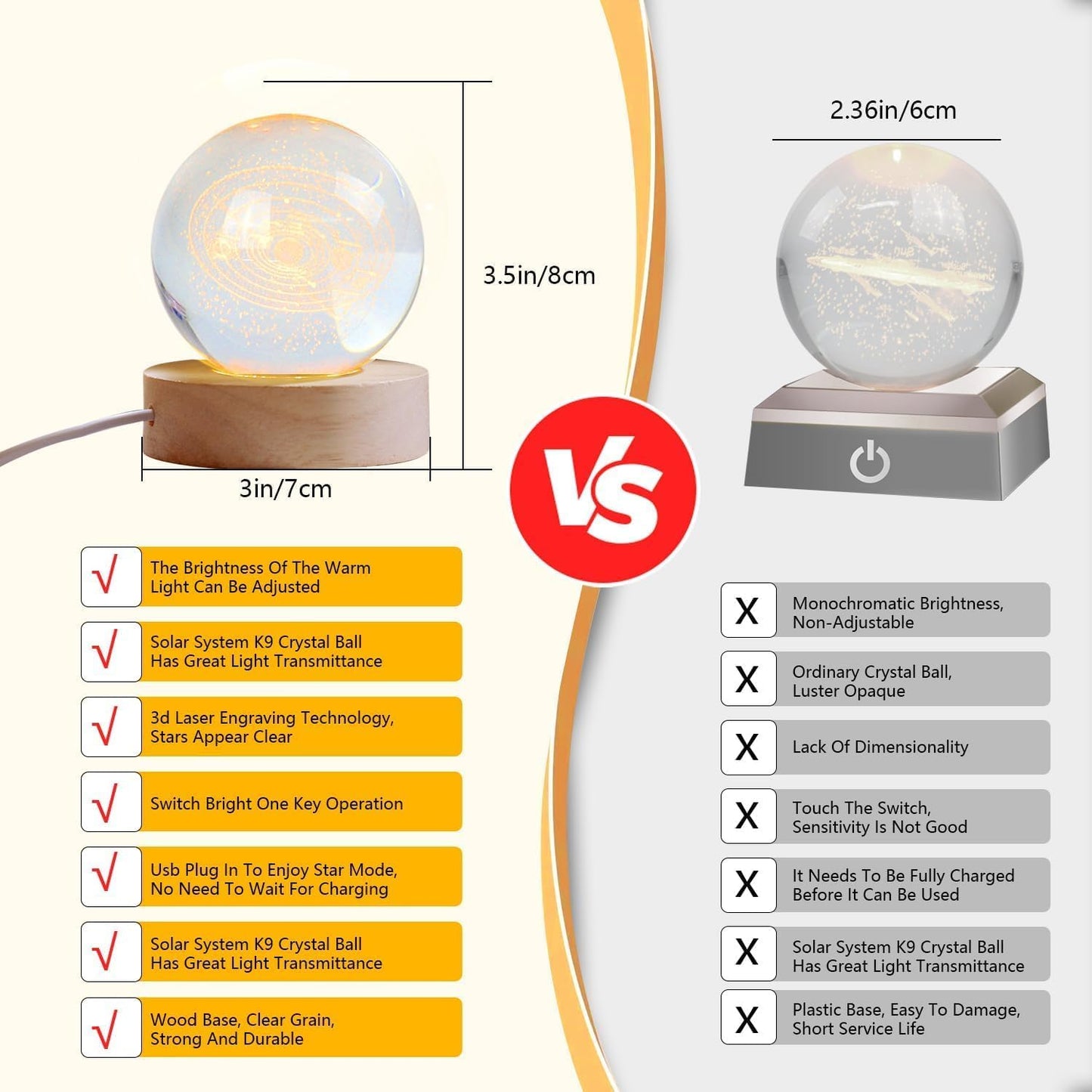 Universe Crystal Ball LED Night Lamp, Creative Engraved Night Light Wooden Base, Warm White Decorative Table Lamp for Home, Office, Bedroom, Birthday Gift (Solar Planet)