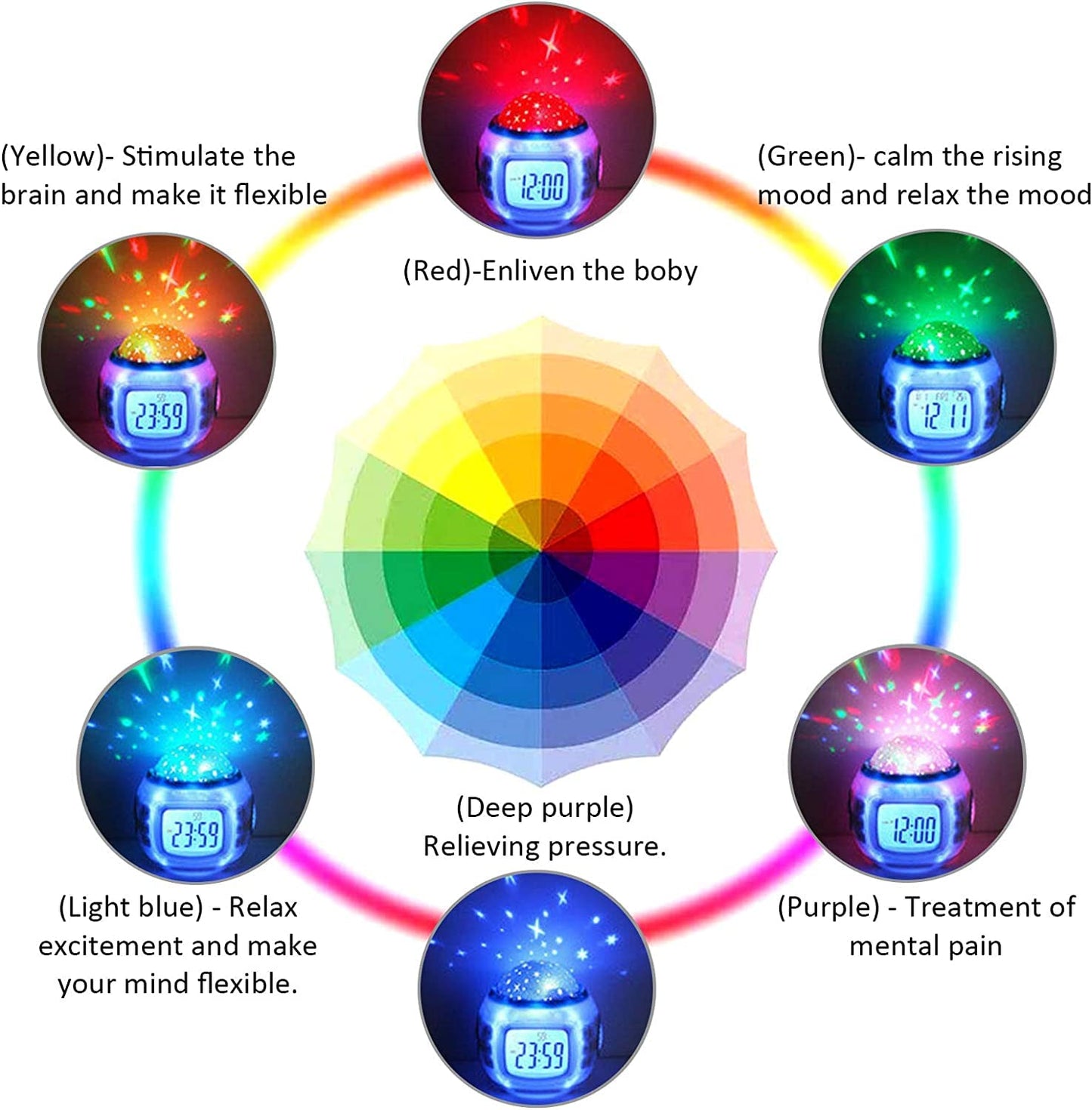Kids Alarm Clock, Stars 7 Color Changing Night Light, LED Star Projector Starry Night Light, Digital Alarm Clock Temperature Detect for Toddler, Children Boys and Girls
