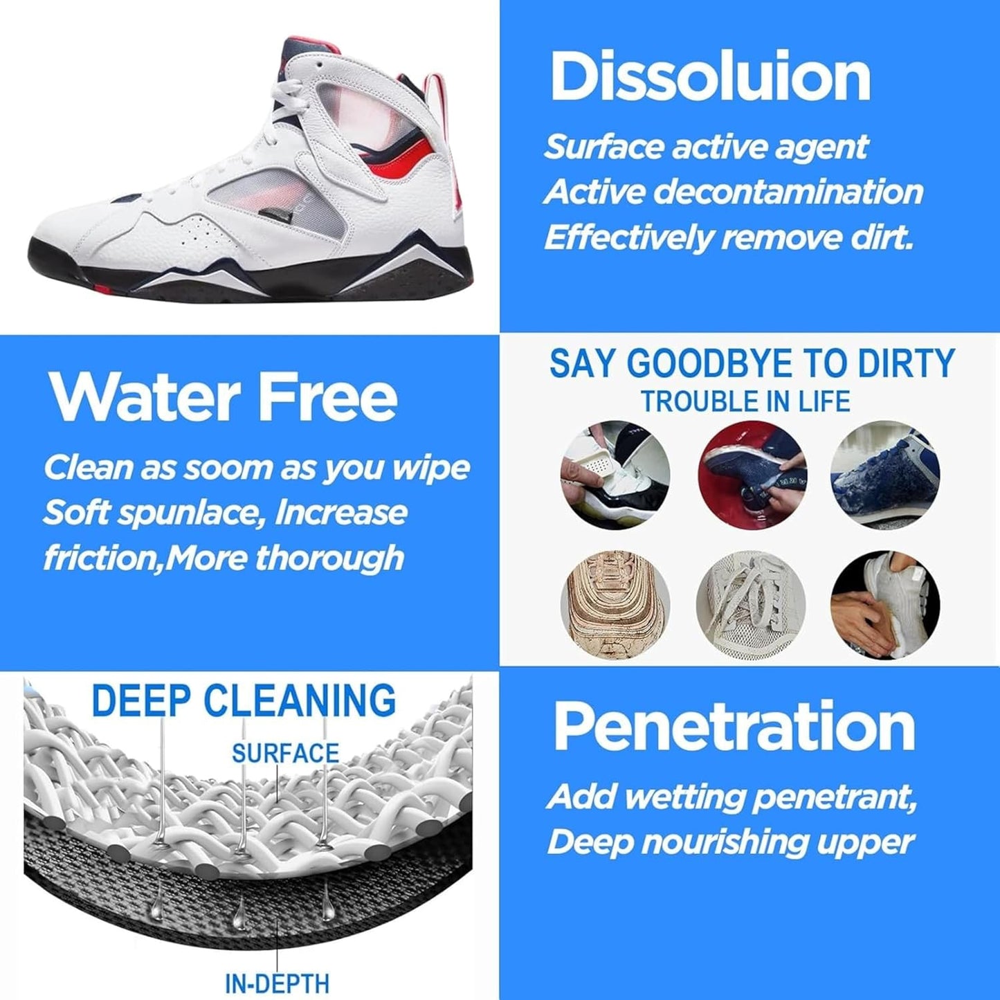 Shoe Cleaning Wipes – 80 Count Sneaker Cleaner for Leather, Canvas, White Shoes, Quick Stain Removal, Portable & Disposable