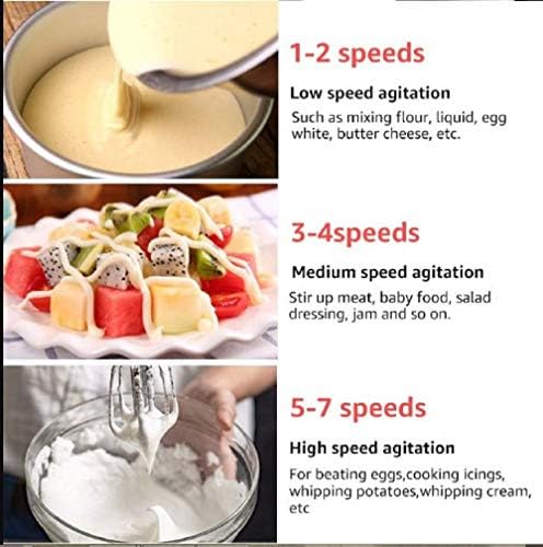 Homentik 260W Electric Hand Mixer with 7 Speed Control for Egg Beater Whipping Cream Cake Baking Stainless Steel Beaters and Dough Hooks Kitchen Handheld Blender Electric Food Beater Whisk Machine