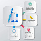 EPISKEY Pet Hair Remover Brush - Sided Lint Brush with Self - Cleaning Base Lint Brush - Fur & Lint Removal for Clothes Furniture Car Seat Couch Remover Magic Clean Clothing,Furniture (Blue) (PHR)