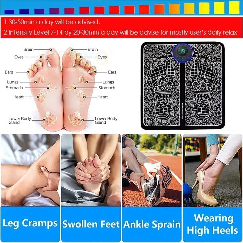 ROTONIVA (Combo) Foot Massager Pain Relief Wireless Electric EMS Massage Machine,Rechargeable Portable Folding Automatic with 8 Mode19 Intensity for Legs,Body,Hand Therapy New Model-2025 (NAVY BLUE)