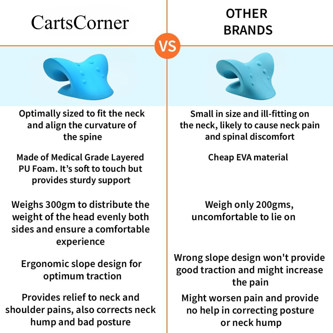 CartsCorner Neck and Shoulder Relaxer, Cervical Traction Device for Pain Relief and Spine Alignment, Chiropractic Pillow Neck Stretcher, Blue