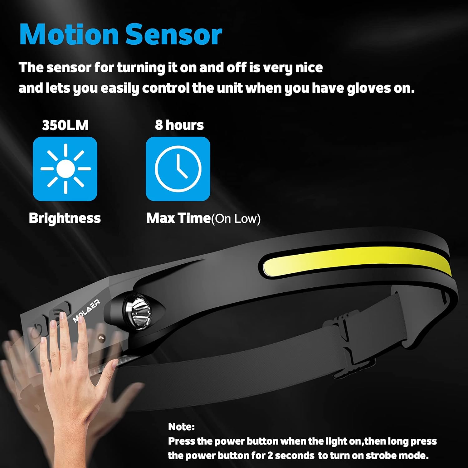 MOLAER Rechargeable LED Headlamp, 230° Illumination Headlight with Motion Sensor, Lightweight, Weatherproof, 2 Light Source Head Lamp Flashlight for Camping, Hiking, Running, Outdoor Adults and Kids