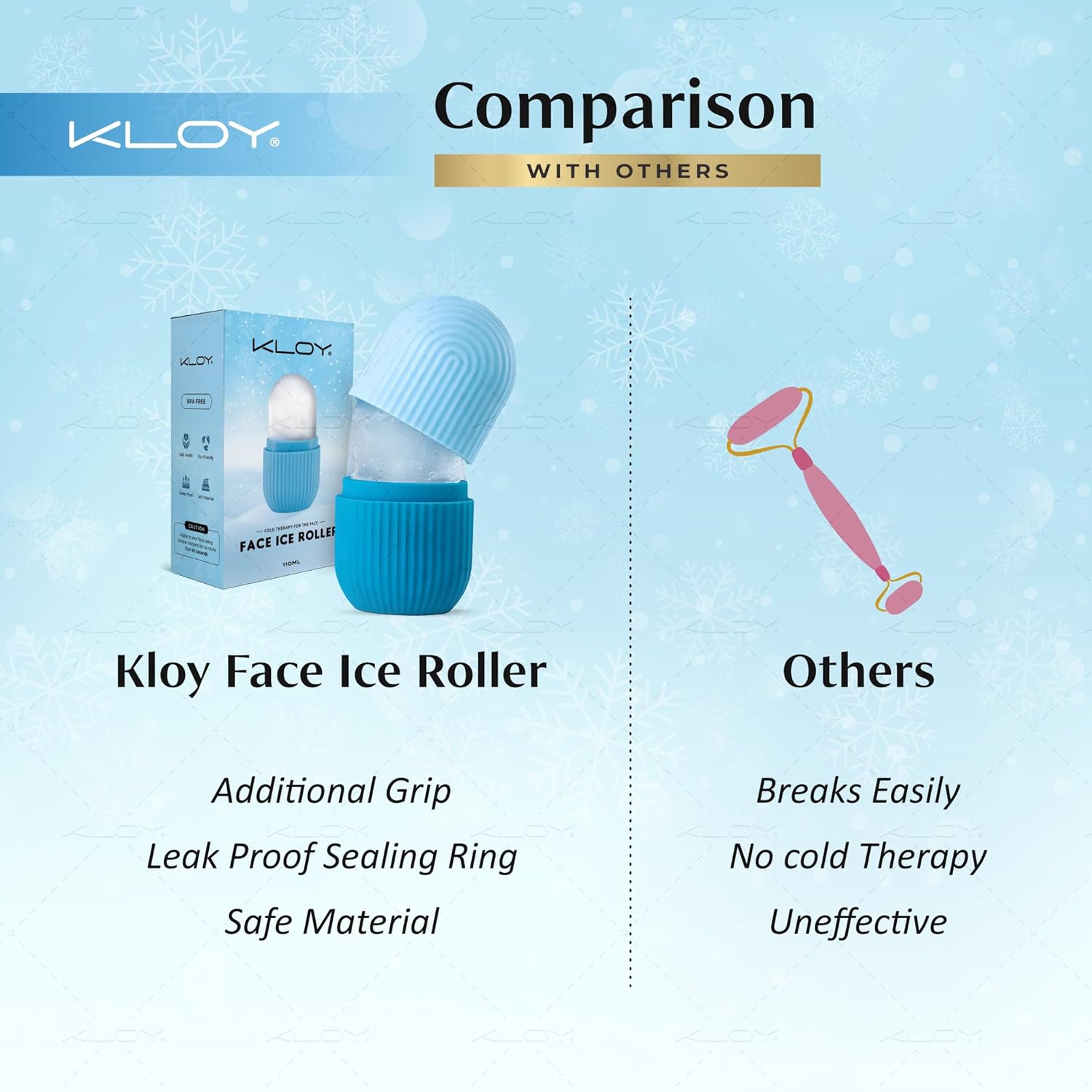 KLOY Ice Roller For Face, Neck and Body | For Puffy Eyes and Facial Skin Care, Ice Facial Cube (Random Color)