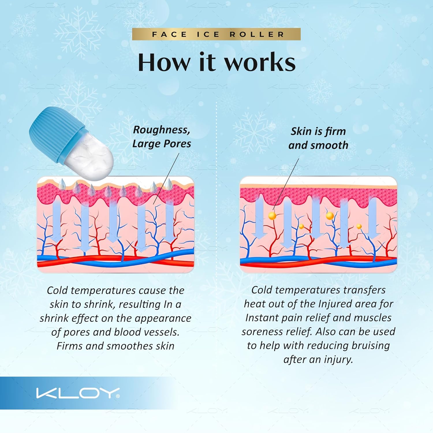 KLOY Ice Roller For Face, Neck and Body | For Puffy Eyes and Facial Skin Care, Ice Facial Cube (Random Color)