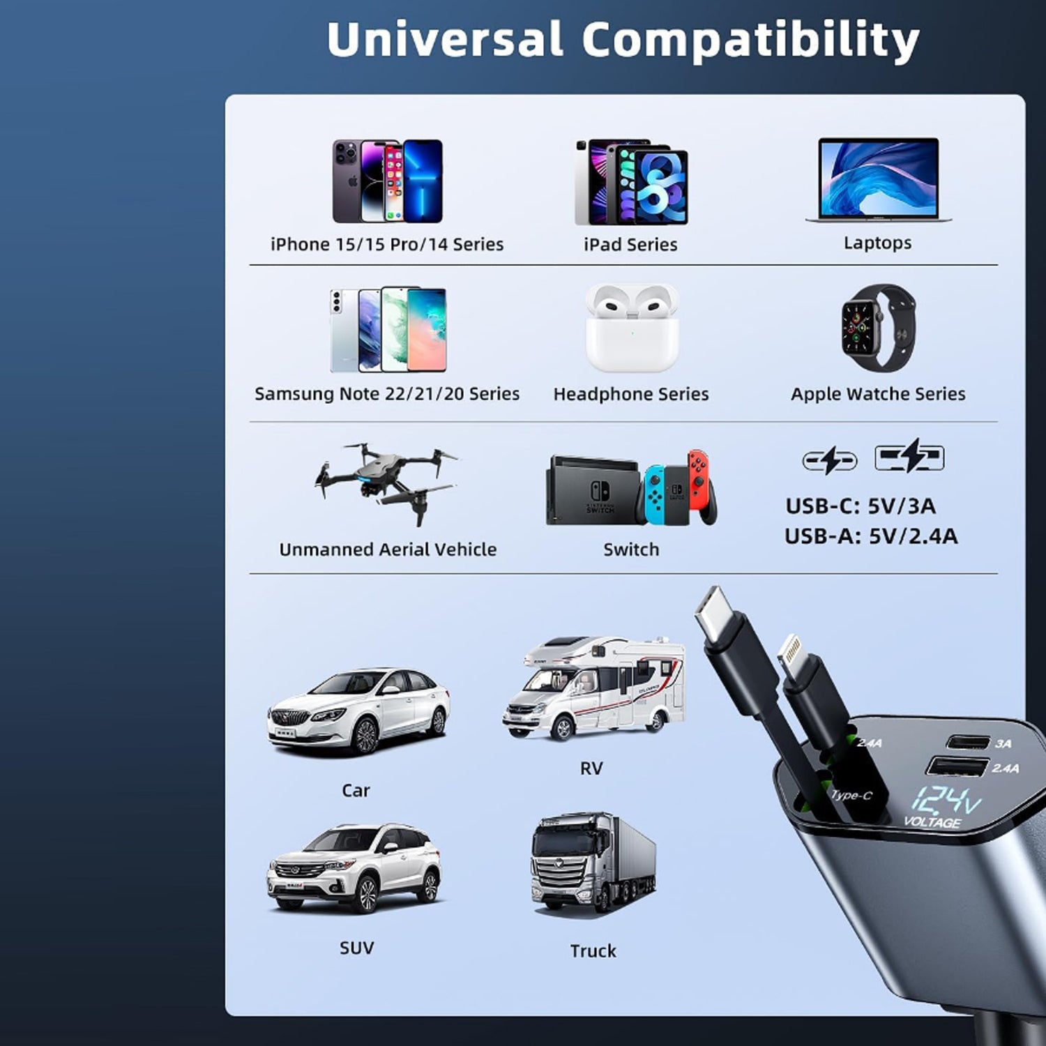 4-in-1 Super Fast Car Charger With Dual Built-in Cables Dual Usb Ports